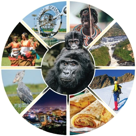 Explore Uganda